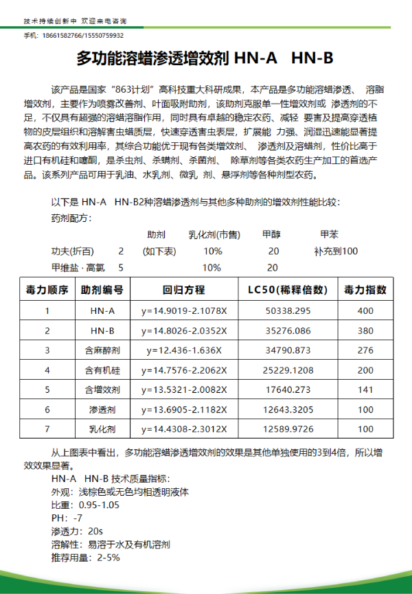 多功能溶蜡渗透增效剂HN-A、HN-B